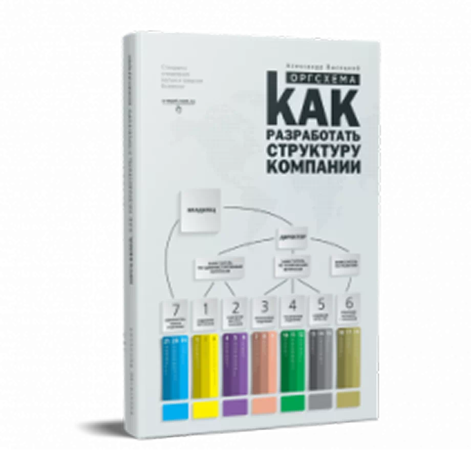 «Оргсхема. Как разработать структуру компании»