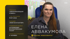 Елена Аввакумова после тренинга от Visotsky Consulting